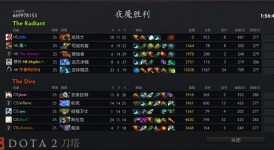 野区改革！新版本打野效率提升，4号位经济超2号位！