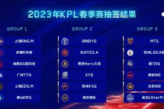 游戏福利活动点券攻略：钻石消耗返场，官方续集预告